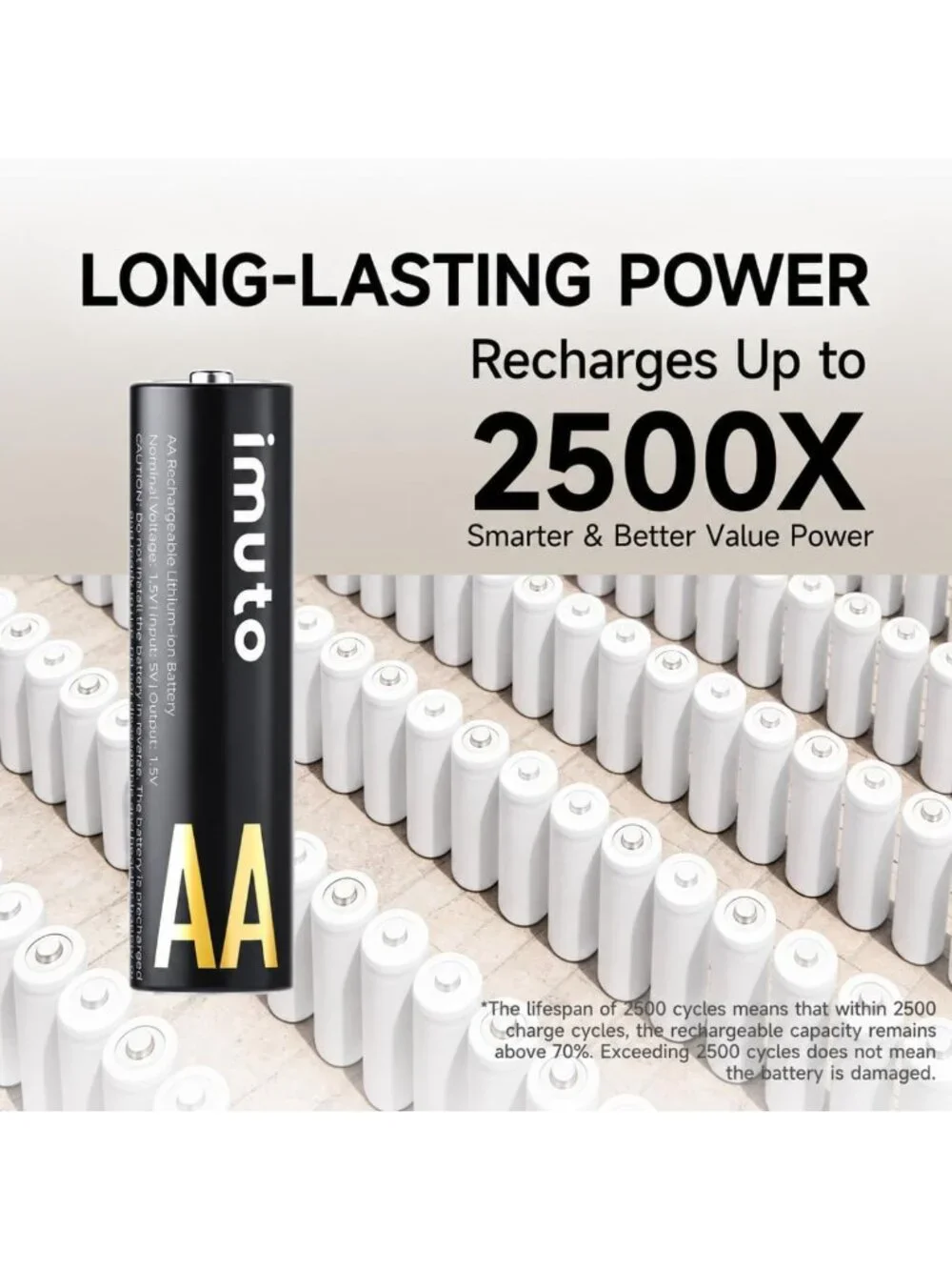 Rechargeable AA Batteries & Charger Set, 3000mWh, 8-Pack, Fast Charging, Long